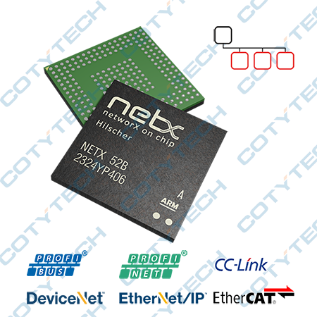 NETX52