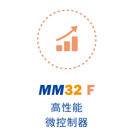 MM32F 系列