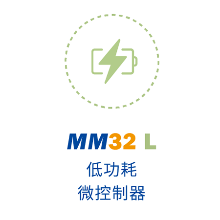 MM32L 系列